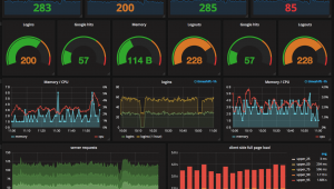 Grafana1